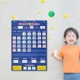 thumbnail image 4 of Calendario y gráfico de bolsillo del tiempo, juguete de educación temprana con kit de 4 ganchos para la pared de la escuela en el hogar niños pequeños Baoblaze Gráfico de bolsillo del calendario, 4 of 7