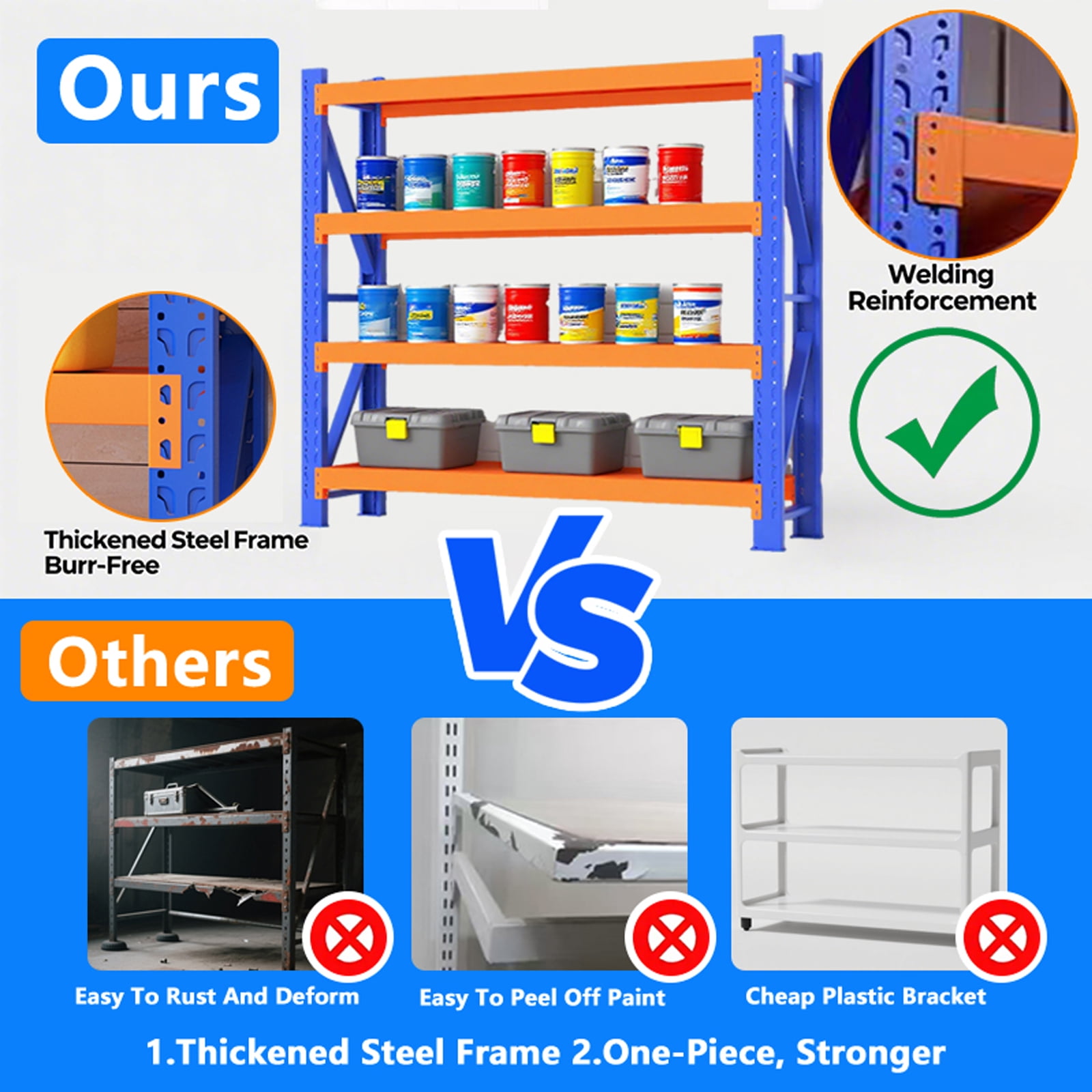 Heavy Duty Storage Rack Shelving Unit, 4-Tier Industrial Warehouse Shelf, Available in Blue-Orange, (Blue and Orange, W78.74*D23.62*H78.74)