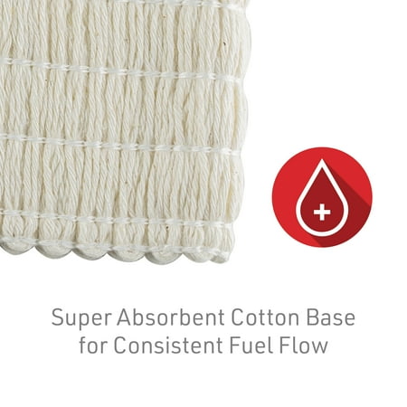 Dyna-Glo RW16CP Replacement Wick with Ignitor For WK95C8, RMC-95C6, RMC-95C6B and Similar Heaters