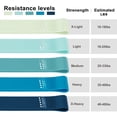 thumbnail image 2 of Resistance Loop Exercise Bands Exercise Bands for Home Fitness, Stretching, Strength Training, Physical Therapy,Elastic Workout Bands for Women Men Kids, Set of 5, 2 of 5