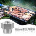 thumbnail image 3 of LIFKOME Gas Bottle Adaptor Conversion Head For Gas Tank Made Of 6061 Aluminum For Outdoor Equipment 1Set, 3 of 7