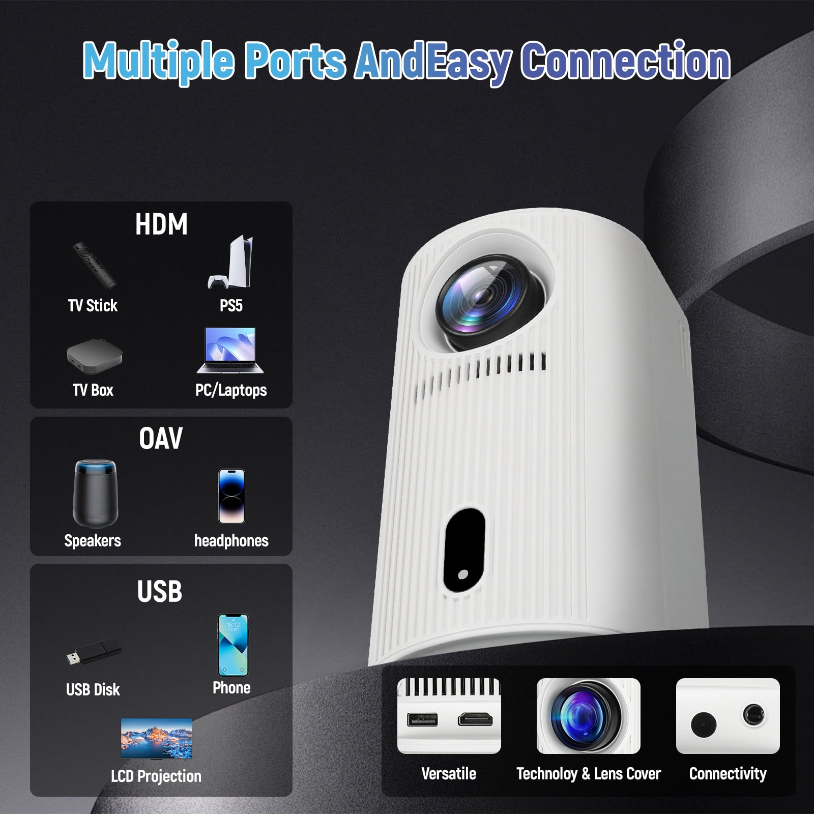 Maypug Mini Projector WiFi 6 Bluetooth, 4K 1080P Supported, 120'' Auto Keystone Screen for Home Theater
