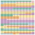 thumbnail image 6 of Trends International 2024 Animals Magnetic Family Calendar, 6 of 7