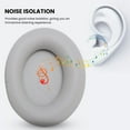 thumbnail image 3 of for  One Replacement Ear Pads, Ear Pads Cushions for  One M2 Headphones, Headset Ear Cushions Soft Protein Leather, Noise Isolation Memory Foam, Easy Installation, 3 of 7
