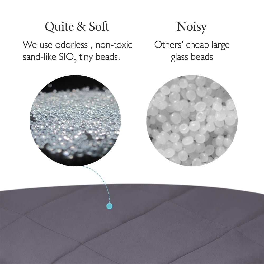 Weighted Blanket (48" x 72",15 lbs) Cotton Heavy Blanket to Improve Sleep for People With Anxiety