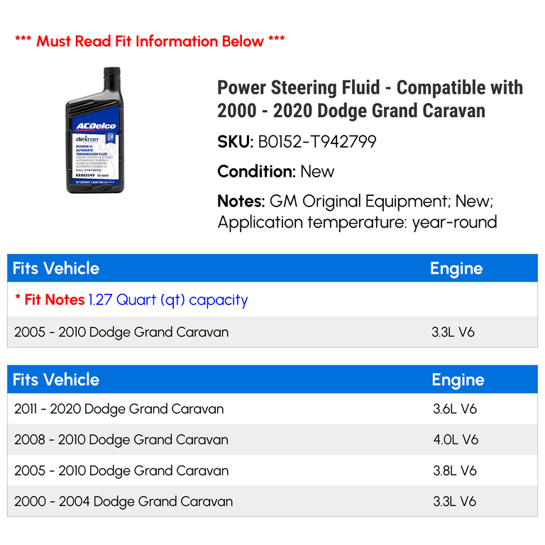 Dodge Grand Caravan Oil Capacity: Essential Guide for Owners