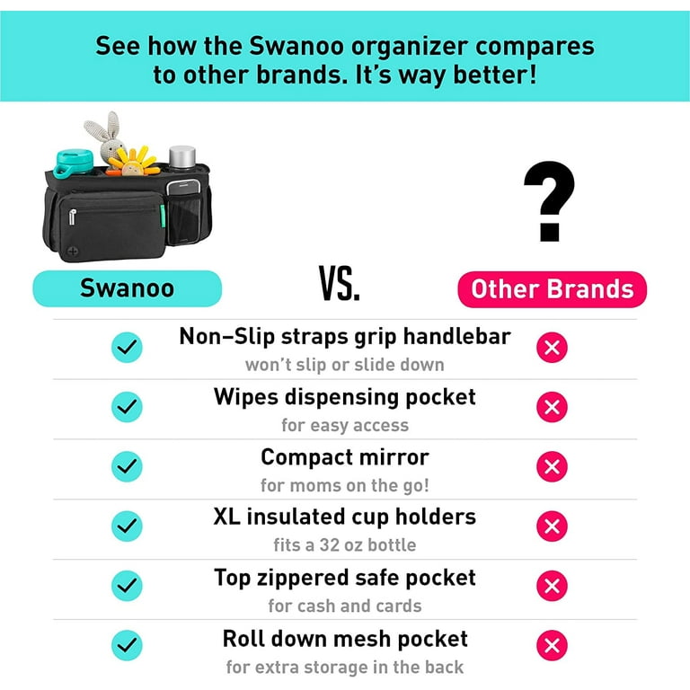 Buy NEW Swanoo Stroller Organizer Bag Compact Mirror Detachable