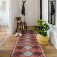 thumbnail image 4 of CAMILSON Oriental Retro Persian Traditional Vintage Distressed Non-Shedding Indoor Area Rug(4003-Rust Red 2x7), 4 of 10