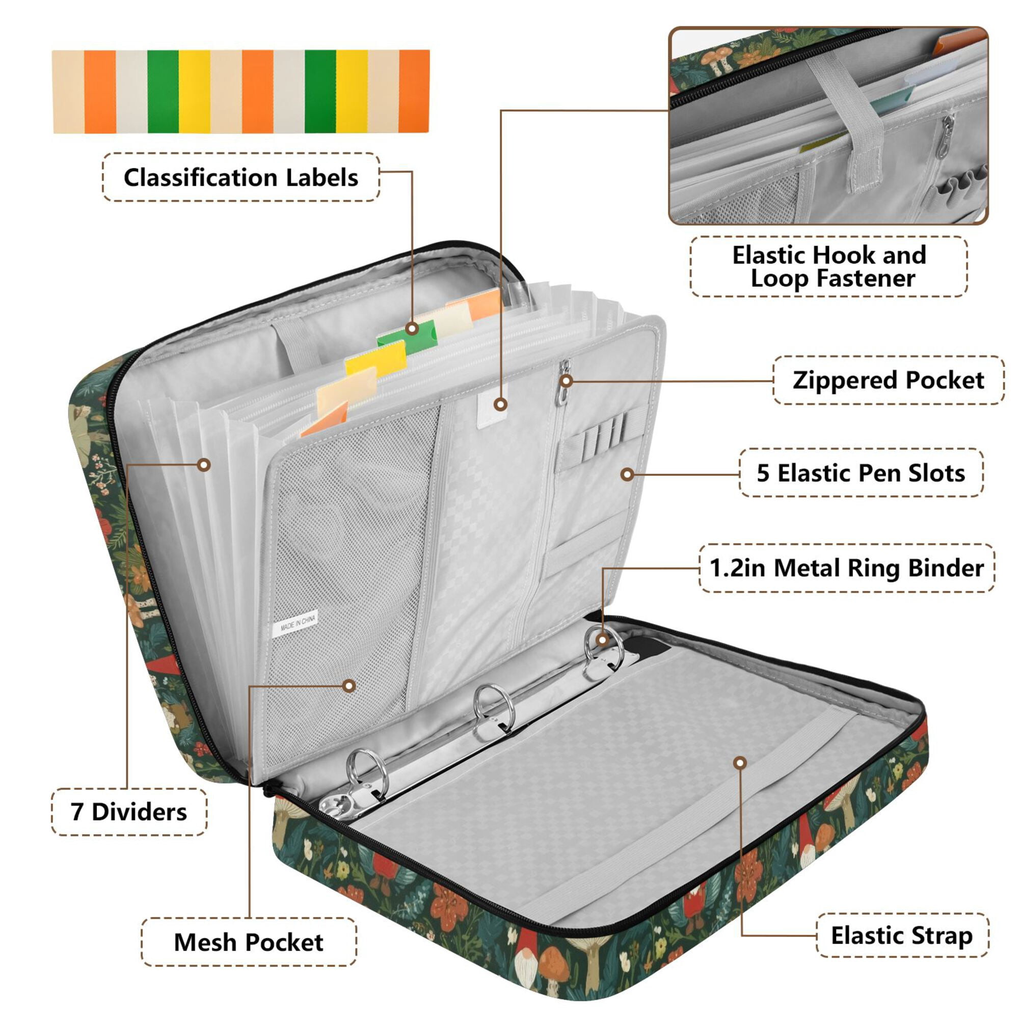 FORMRS Accordion File Folder A4 Size 7-Pocket Expanding Document Organizer Bag with 3 Ring Binder, Forest Mushroom Pattern