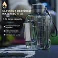 thumbnail image 2 of 1.5L Hydrogen Water Bottle with Advanced SPE and PEM Technology Combines a Sports Water Bottle with a Hydrogen Water Generator,Large Capacity (Grey), 2 of 6