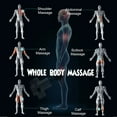thumbnail image 4 of Handheld Massage Gun Deep Tissue Muscle Neck Back Massager for Muscle Therapy Pain Relief with 4 Massage Heads - Black, 4 of 4