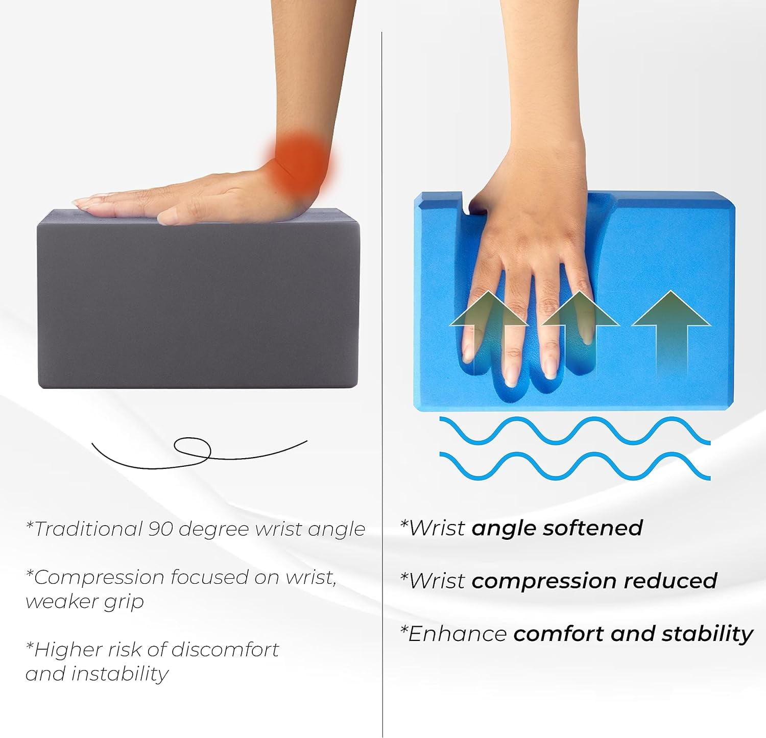 Yes4All Yoga Blocks 2 Pack Wrist Support, Comfort, and Grip Strength, Support for Balance Fitness and Exercise, EVA Foam Blocks Pilates Yoga Brick Yoga Accessories