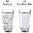 thumbnail image 6 of Reusable Ice Cube,Tutuviw 24 Pack Clear Plastic Ice Cube for Drinks Refreezable,Round Shape Plastic Ice Cubes,Washable Permanent Ice Ball for Cocktails,Coffee Non-Melting (BPA Free,Transparent), 6 of 8