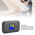 thumbnail image 6 of YAHHU 4G LTE Mobile Hotspot Router with Micro SIM Card Slot Support 8-10 Users 3000mAh Portable Travel WiFi Black Asian Version (12 cm / 4.72 inches), 6 of 9