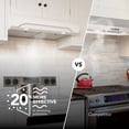 thumbnail image 3 of Broan-NuTone 30" Under Cabinet Rangehood, ENERGY STAR, 350 Max Blower CFM, White, 3 of 6