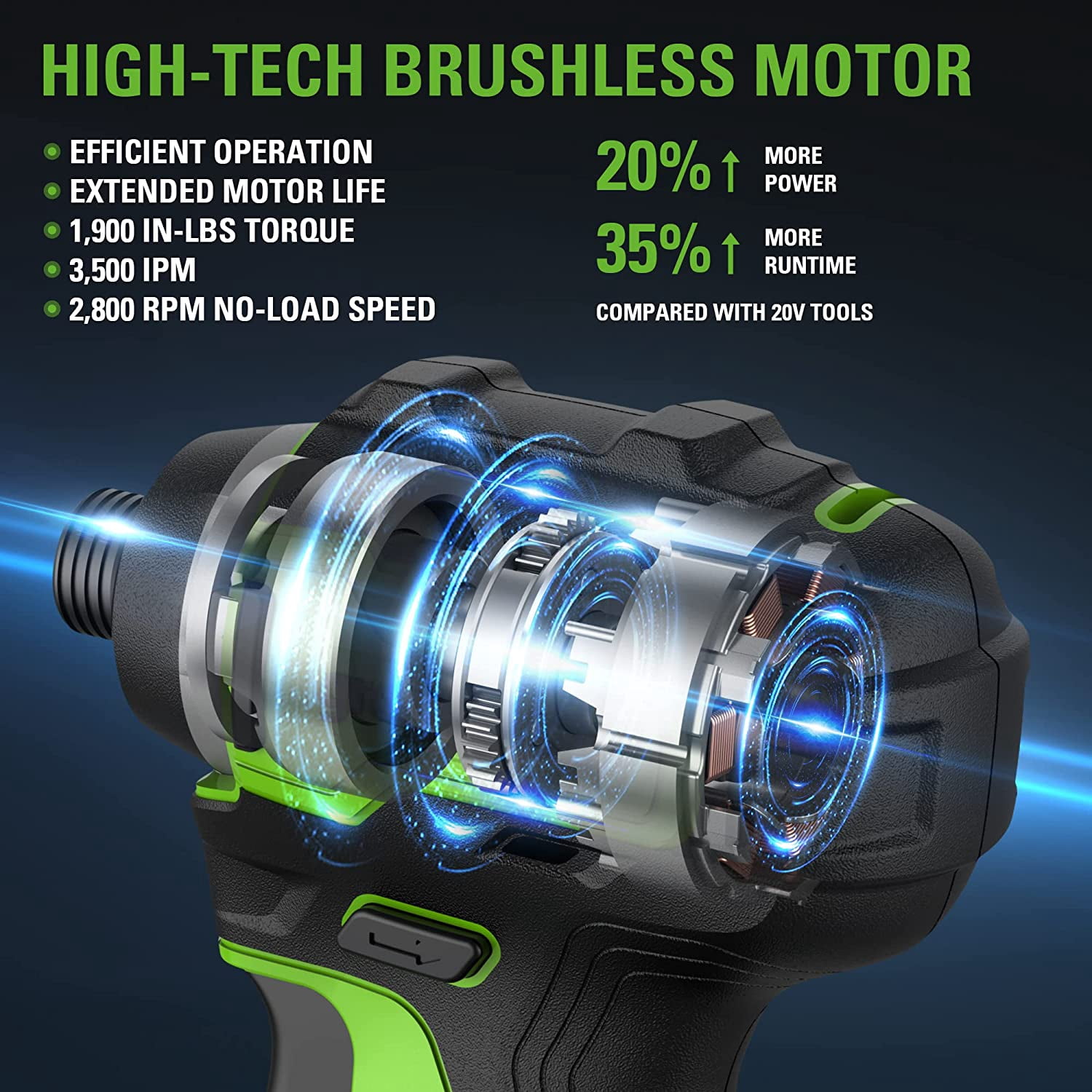 Greenworks 24V Brushless 1/4"1900 in./lbs. Impact Driver + (2) 2.0 Ah Batteries & Charger, Bonus Tool Bag