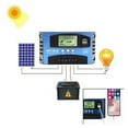 thumbnail image 2 of MPPT Solar Controller 12/24V Adaptive Lead-acid Lithium Battery Universal Controller ,Easy to Use, 2 of 4
