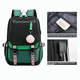 thumbnail image 2 of Mochila Para Mujer Escolar Casual Para Laptop Malubero Con compartimento para laptop, 2 of 3