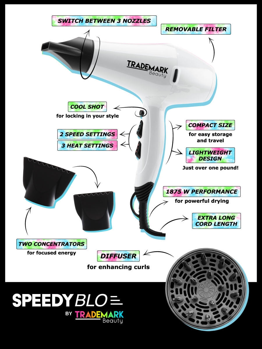 Speedy Blo by Trademark Beauty Ultra Lightweight Ionic Blow Hair Dryer | Professional 2000W White Hair Dryer with 2 Concentrator Nozzles & Diffuser