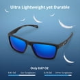 thumbnail image 3 of Gafas de sol deportivas KastKing FlatRock polarizadas para hombre y mujer, 3 of 8