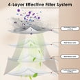 thumbnail image 5 of HEPA Replacement Filters Compatible with Roborock Saros 10R Robot Vacuum, 8 Pack, 5 of 5