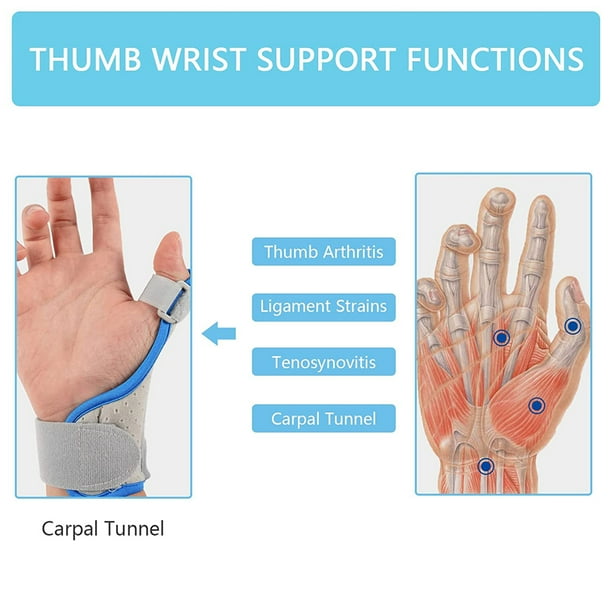 Férula Para El Pulgar Férula Estabilizadora Reversible Para El Pulgar Y La Muñeca Para El Dedo Del Gatillo Del Pulgar Artritis Tendinitis Esguince Y Soporte Del Túnel Carpiano ANGGREK Otros