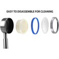 thumbnail image 4 of High Pressure Shower HeadStainless Steel 304 Water Saving Shower Head Easy Installation, 4 of 5