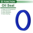thumbnail image 3 of Sello de Aceite Universal UN Lip Sello Anillo Sello de Eje Rotativo 45x55x7mm Alta Presión TPU Azul 5 Pcs, 3 of 7