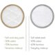 thumbnail image 2 of 16 pcs Washable Makeup Remover Pads Cotton Pads Reusable Washable Bamboo Cotton Facial Cleansing Set, 2 of 5