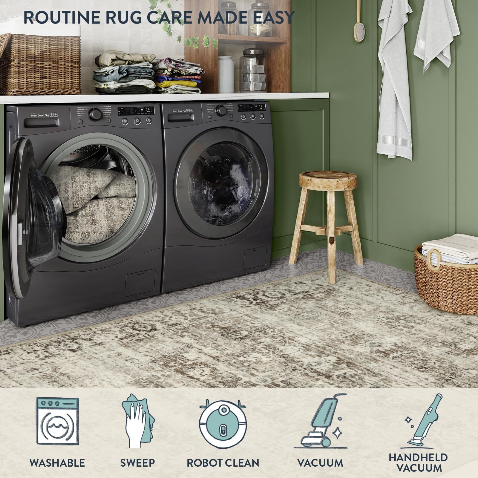 Moynesa Washable Area Rugs,5x7 Rugs for Bedroom Soft Rugs for Bedroom Aesthetic Boys,Retro Distressed Non Slip Throw Rug Carpet Dining Room Rugs for Under Table