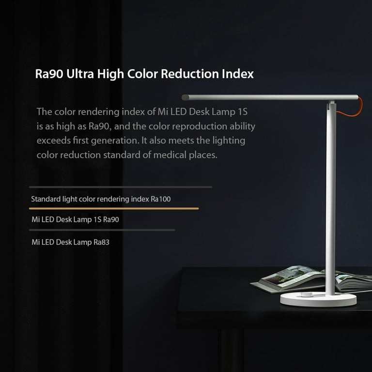 Xiaomi Mijia Light Bar 1S Review - Desk Lamp - xiaomiui