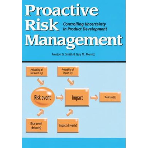 Pre-Owned Proactive Risk Management: Controlling Uncertainty in Product Development (Paperback) 1563272652 9781563272653