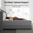 thumbnail image 5 of Novilla Full Size Mattress 14 Inch, Cooling Memory Foam Mattress Full with Enhanced Airflow, Pressure Relief & Durable Support, CertiPUR-US Certified Full Mattresses in a Box with Breathable Fabric", 5 of 7