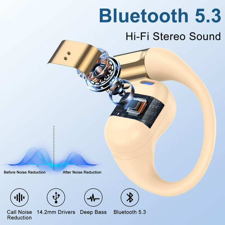 Wireless Earbuds,Bluetooth 5.3 Headphones for iPhone Android Wireless Earbuds,Bluetooth 5.3 Headphones for iPhone Android