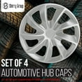 thumbnail image 2 of Wheel Cover Kit, 15 Inch Hubcaps Set of 4 Automotive Hub Caps with Universal Snap-On Retention Rings, 1-Tone ABS Plastic Silver Rim Covers for All Makes, Models (SG-5084-B-15), 2 of 7