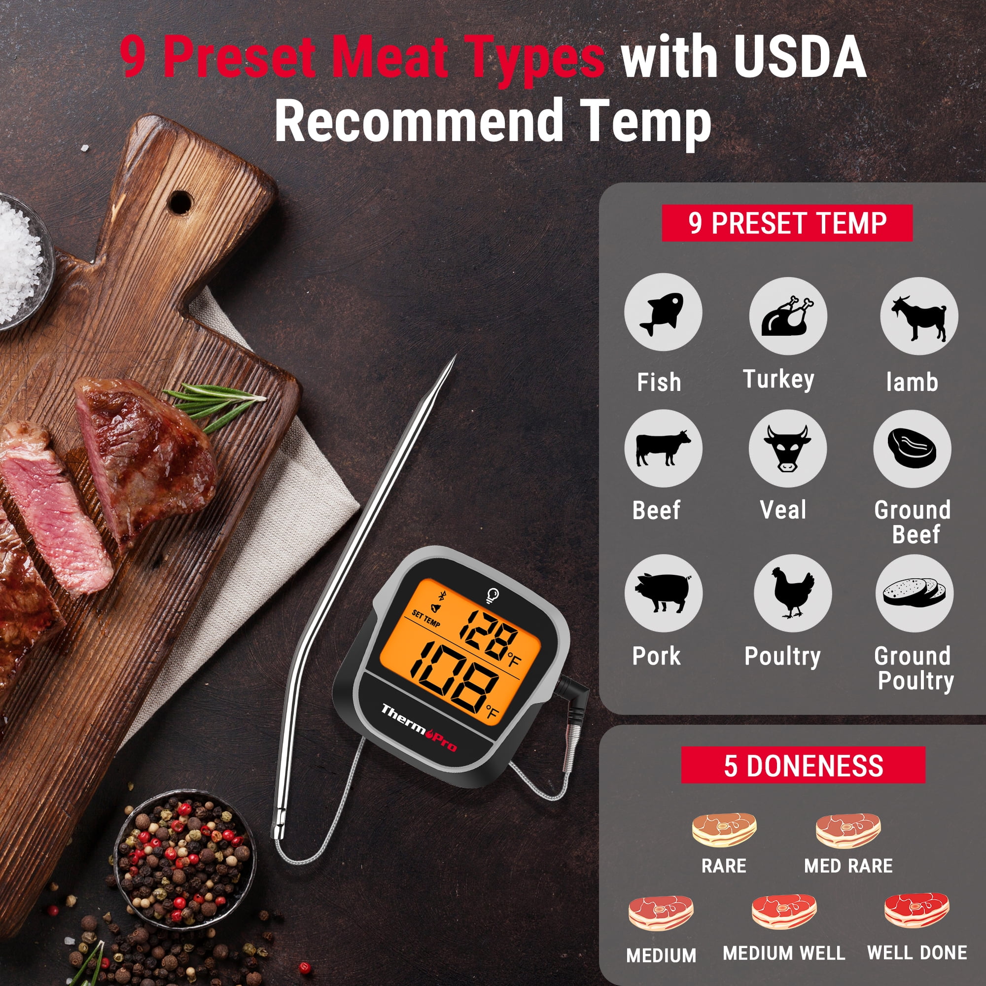 ThermoPro TP901W 350FT Wireless Meat Thermometer Digital, Smart Bluetooth Meat Thermometer for Cooking Grilling and Smoking