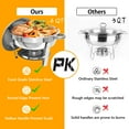 thumbnail image 5 of PRIJESSE 4 Packs 6 QT Chafing Dish Buffet Set, Stainless Steel Chafing Dishes Round Buffet Chafe Warmer Set, 5 of 7