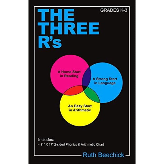 Pre-Owned The Three R's, 9780880620741, 0880620749, Paperback, PCK edition
