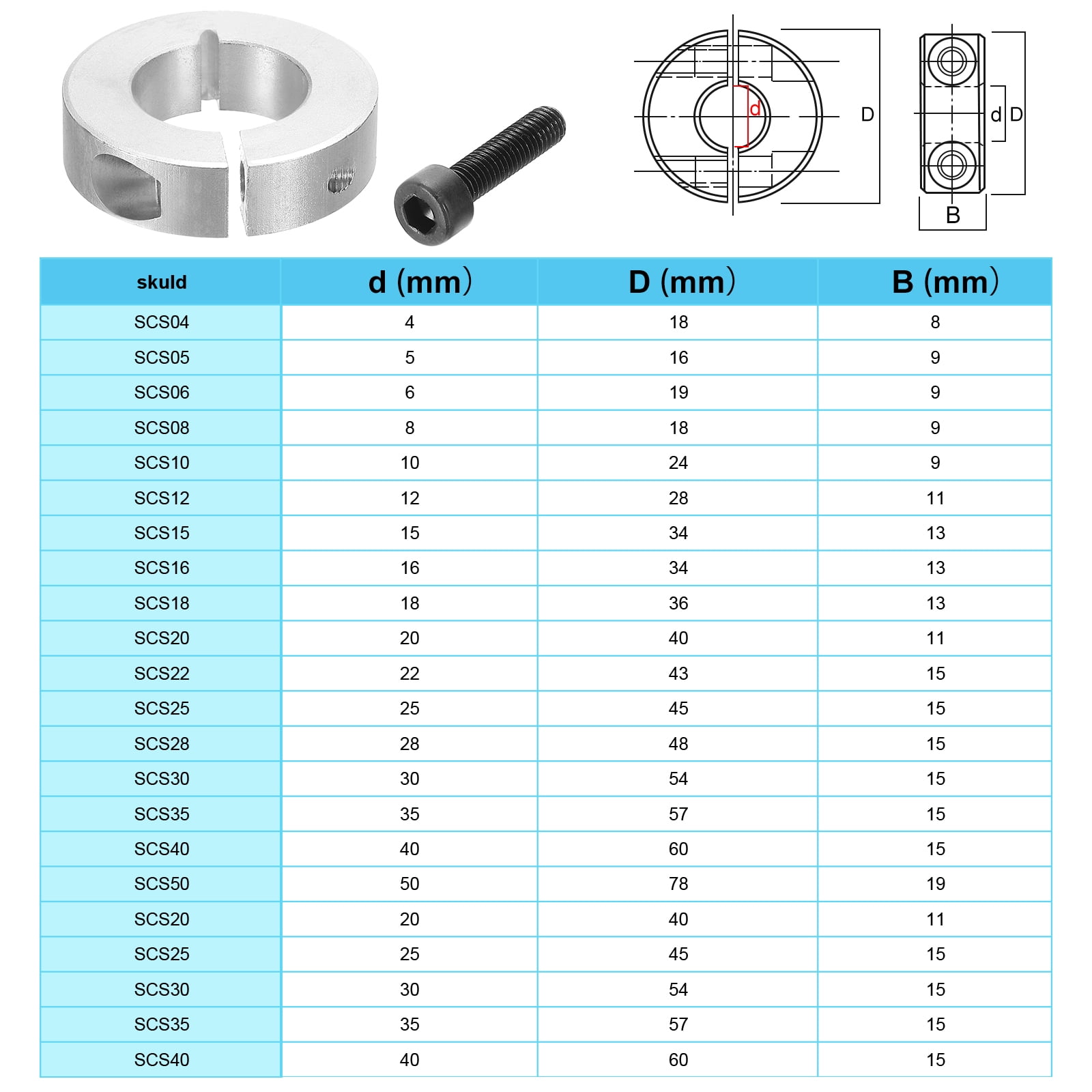 45#Carbon Steel Bore 35mm Single Split Shaft Collar 57mm OD 15mm Thickness with Set Screw, Black 2 Pack