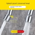 thumbnail image 6 of Rotating Faucet Nozzle, 360° Swivel Kitchen Faucet Aerator Splash-Proof, Sprayer Female Bathroom Faucet Attachment, Faucet Attachment for Kitchen Sink, Faucet Aerator Sprayer Brushed Nickel, 6 of 9