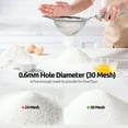 thumbnail image 4 of 18/8 Stainless Steel Mesh Strainer: U-Taste 5.5 Inch Kitchen Fine Mesh Sieve Food Colander with Riveted Sturdy Silicone Handle and 30 Mesh Hole for Straining Flour, Pasta, Fruit, Quinoa (Aqua Sky), 4 of 11