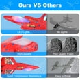 thumbnail image 2 of Wupuaait 6 Pack Small Catapult Airplane with DIY Stickers, LED Lights, Two Bullets and Launcher Xmas Gifts for 4-12 Kids, Red,Orange,Blue,White,Gray,Black, 2 of 7