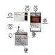 thumbnail image 5 of Combo Gabinetes Para Baño MORRUECOS Con Sobre WC Y Botiquín., 5 of 6
