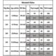 thumbnail image 3 of Kids Girl Mermaid 3 Pieces Set Cosplay Costume Fishtail Bikini Swimsuit Orange Tw, 3 of 4
