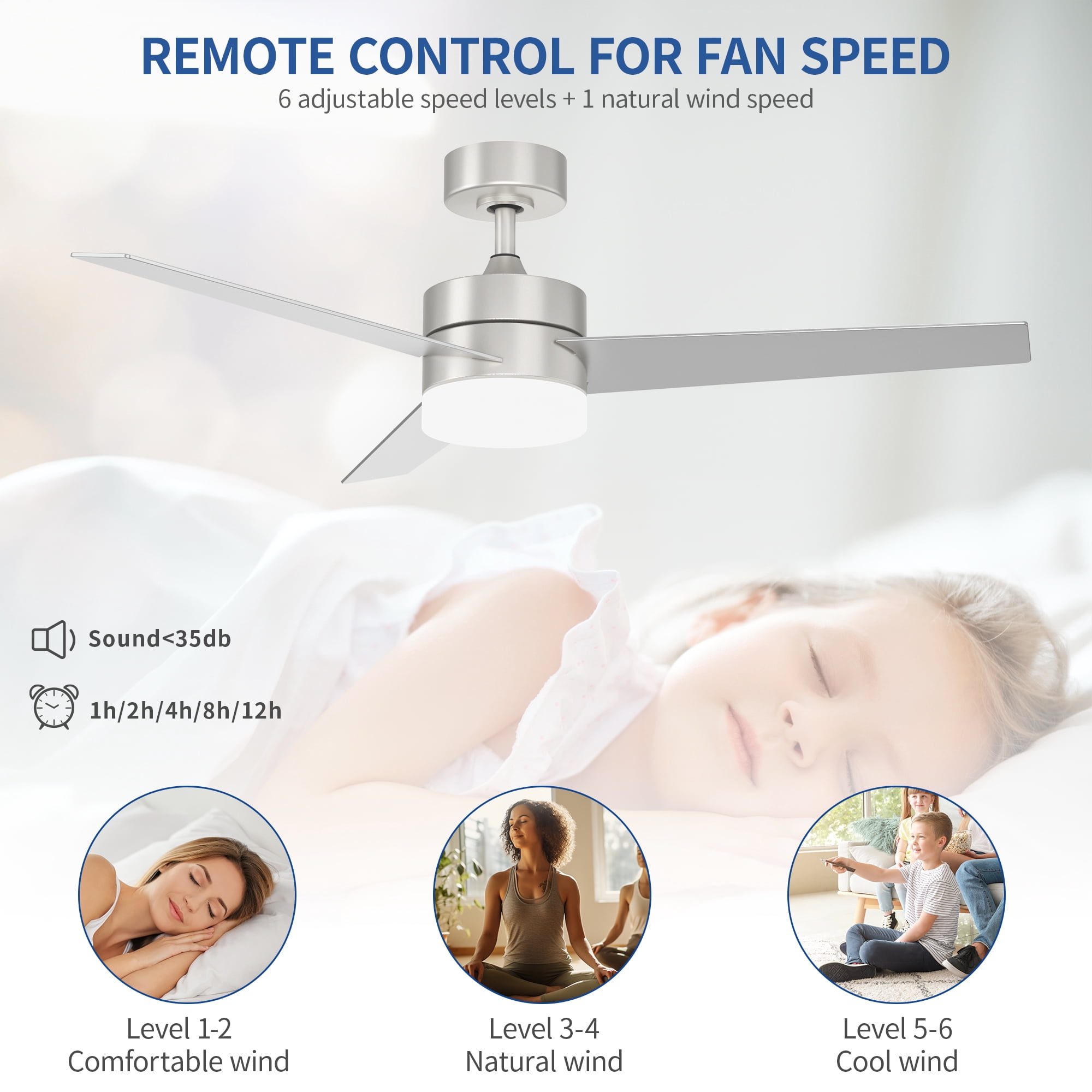 Uforic 52" Modern Ceiling Fan with LED Light and Dimmable Remote,6-Speed Reversible DC Motor, 3-Blade Timing Industrial Ceiling Fan for Living Room, Bedroom, and Outdoor Terraces, Silver