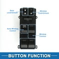 thumbnail image 3 of Interruptor de ventana eléctrica del lado izquierdo delantero único para Honda Civic 2012 2013 No.35750TR0A11, 3 of 7