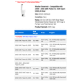 thumbnail image 2 of Washer Reservoir - Compatible with 2000 - 2006 GMC Yukon XL 2500 Sport Utility 4-Door 2001 2002 2003 2004 2005, 2 of 2