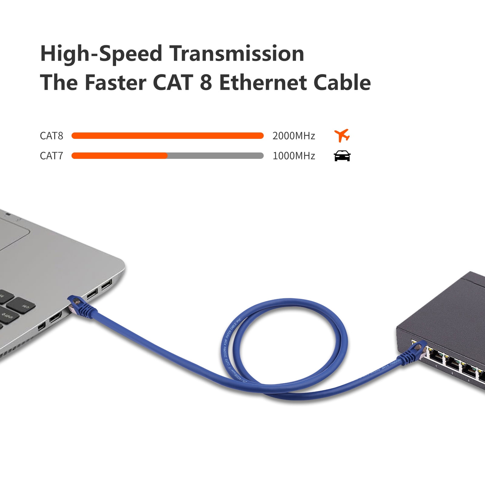 Cat8 Ethernet Cable, Fast Speed Flat Gigabit Networking Cable, 40Gbps 2000Mhz Internet Patches Cord for Router