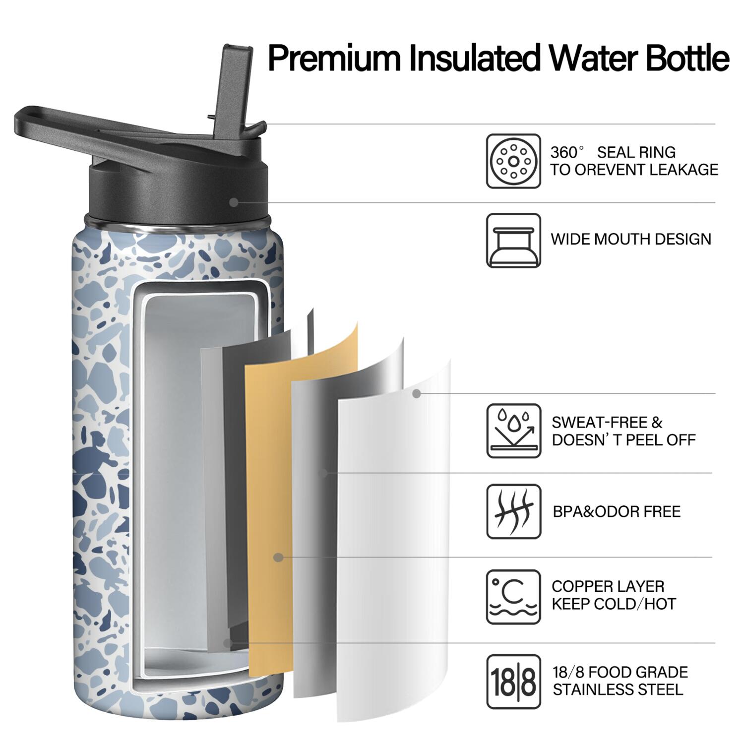 Camouflage Insulated Stainless Steel Water Bottle with Straw & Cleaning Brush – 18/32/40 Oz | Leakproof, BPA-Free, 304 Stainless Steel, Wide Mouth, Travel Mug for Car, Gym, Office