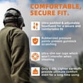 thumbnail image 3 of PROHEAR Electronic Ear Protection with 4X Sound Amplification, Noise Reduction Safety Earmuffs, NRR 23dB Noise Reduction Headphones for Loud Work Environments – Black, 3 of 6